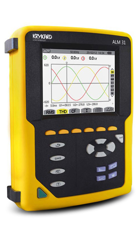 Power Quality Analysers