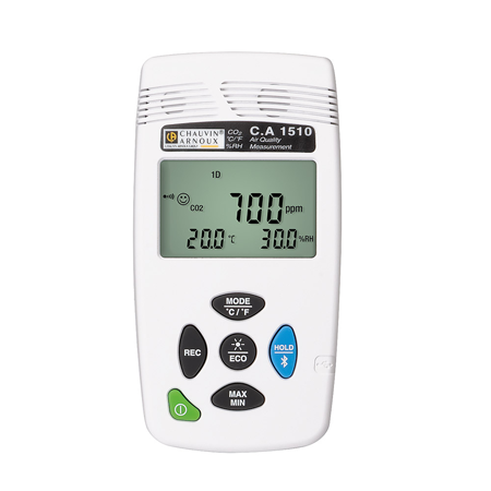 Multifunction CO2 Meter,Temperature, Humidity Meter