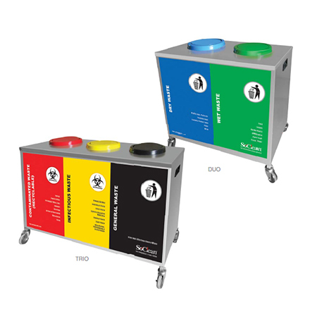 SoClean Medical Waste Container