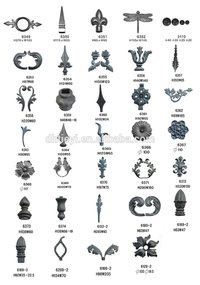 Wrought Iron Components
