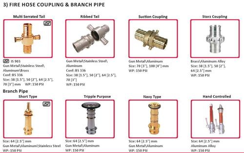 Fire Hose Coupling