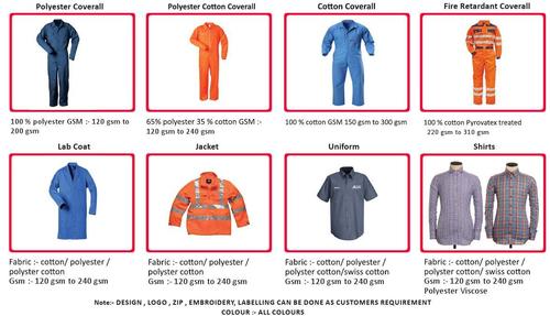 Safety Coverall Garments