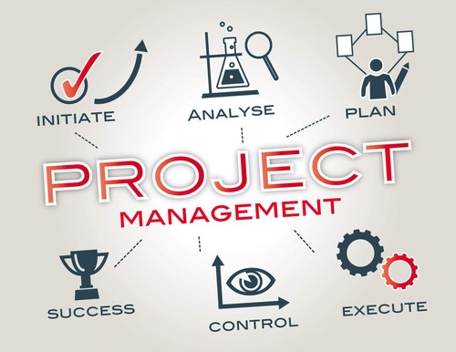 Construction Project Management Consultants