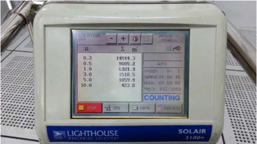 Dust Particle Counting