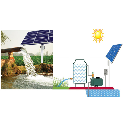 Solar Water Pump Irrigation By S & C SOLAR SOLUTION