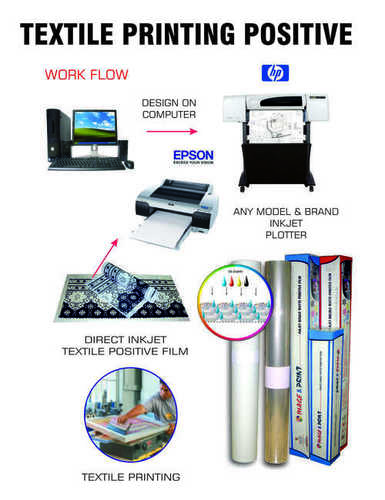Inkjet Matte Positive Films