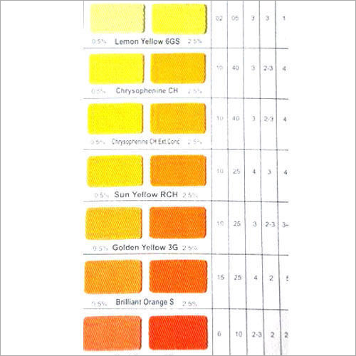 High Performance Direct Dye