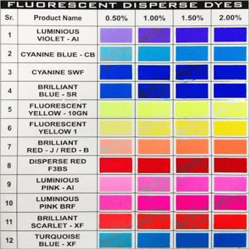 Fluoroscent Disperse Dyes
