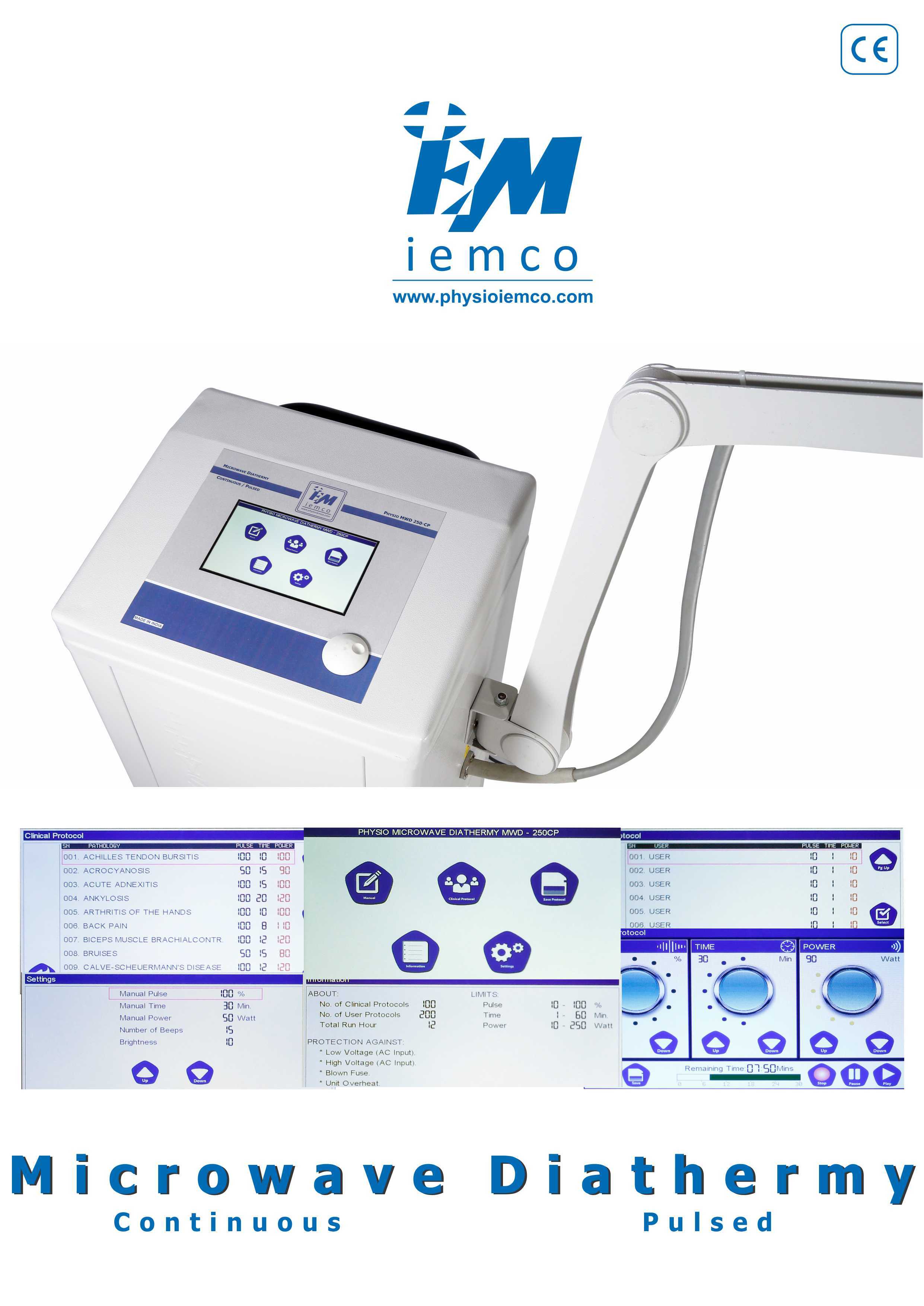 Microwave Diathermy