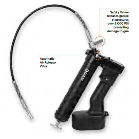 Battery Powered Grease Gun
