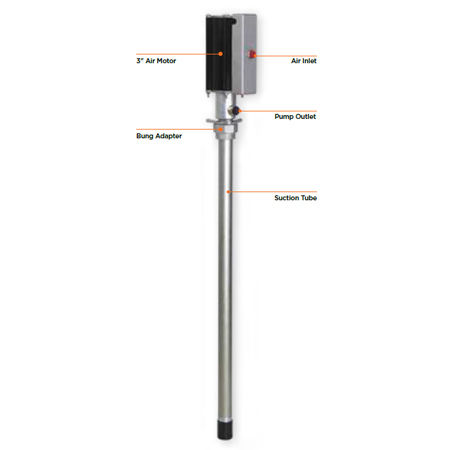 Industrial Duty Air Operated Oil Ratio Pump