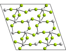 Stannous fluoride