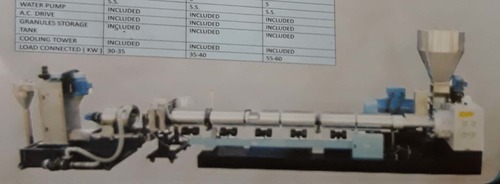 Automatic Air Cooled Die Face Cutter