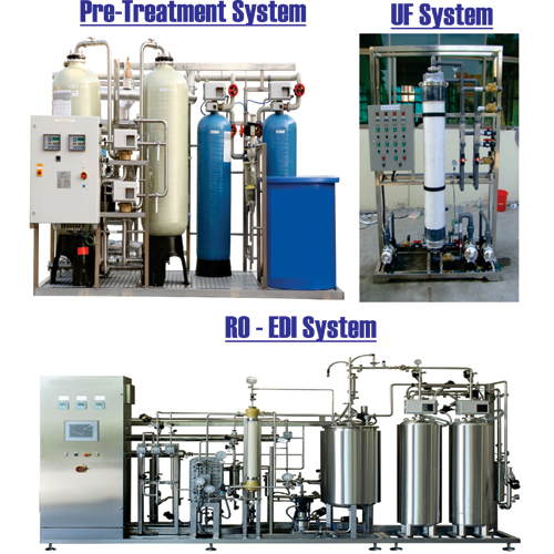 Pretreatment RO Plant