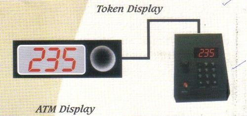 Token Display