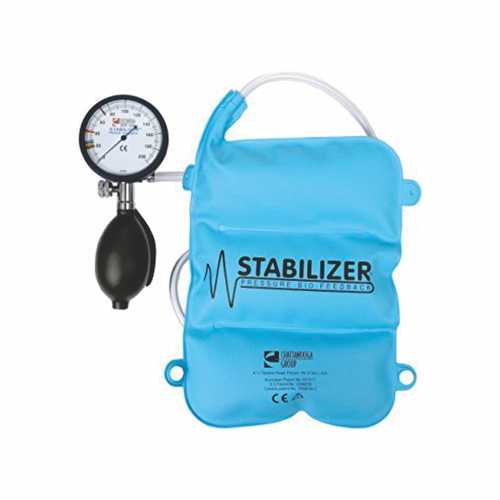 Stabilizer Pressure Biofeedback
