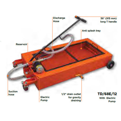 Waste Oil Handling