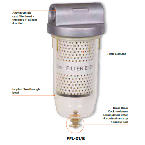 High Flow 10 Micron Fuel Filter