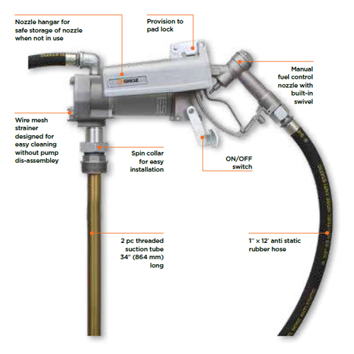 Heavy Duty Explosion Proof High Flow Electric Fuel Pumps