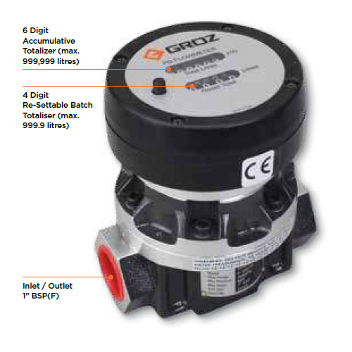 In-line Flow Meter