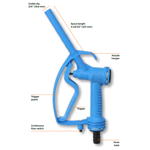 Adblue Control Nozzle Manual