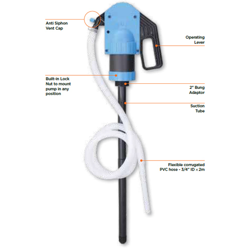 Industrial Plastic Lever Pump