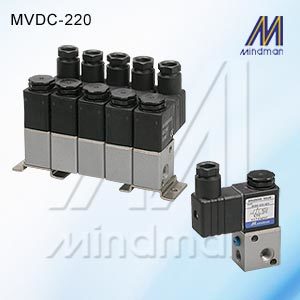Solenoid valve (Direct operated type)  MVDC Series