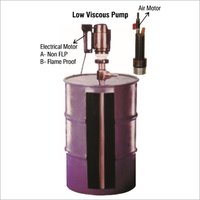 Barrel Pump Series - Stainless Steel, Variable Dimensions | Easy to Mount, Rugged Design, Corrosion Proof, High Speed Motor