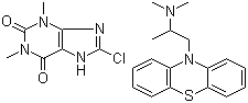 Promethazine Theoclate - White to Off-White Crystalline Powder, 98% Purity, USP/EP/BP Compliant