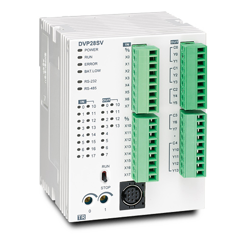 PLC Panel