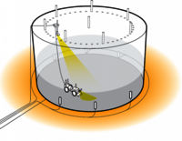 Sludge Cleaning Robot