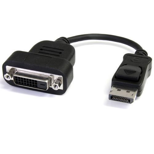 DVI Cable