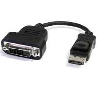Dvi Cable