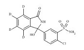 Chlortalidone-d4 Non Labelled