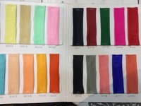 Organza Tissue Fabrics - Application: Fashion & Apparel Industry