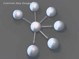 aluminium 5083 properties