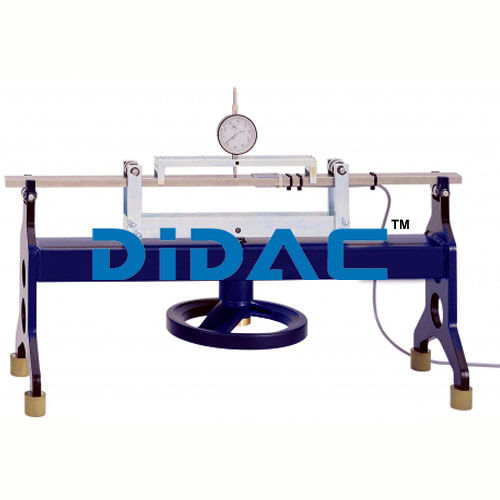 The Gauge Factor Of Strain Gauges