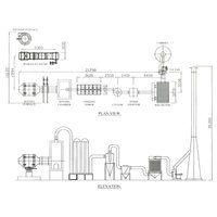 Lead Recycling Plant