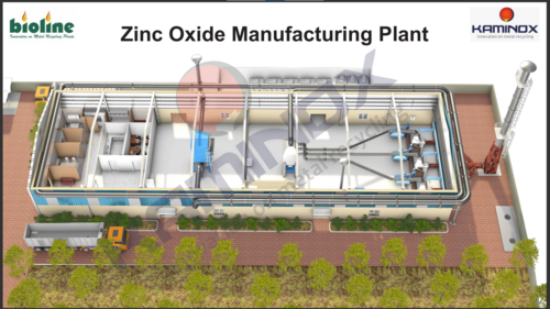 Zinc Oxide Manufacturing Plant