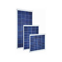 Solar Pv Modules
