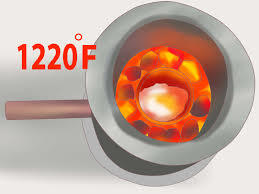 Aluminium Melting Point - Metal Alloy, 1L, 10cm Diameter, 15cm Height, 2kg, 1220°F | Charcoal Heat Source, Fast Melting, Efficient Design