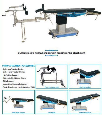 Electro hydraulic operating table