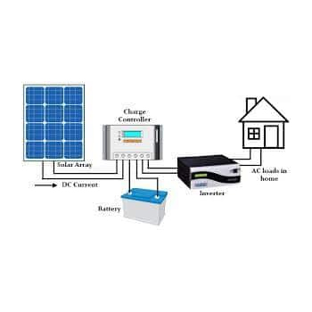 Off grid Solar Power Plant