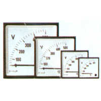 Moving Coil Meter Dc Ammeters