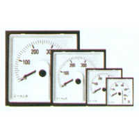 Moving Coil Meter