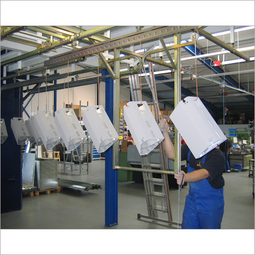 Conveyor Painting Systems