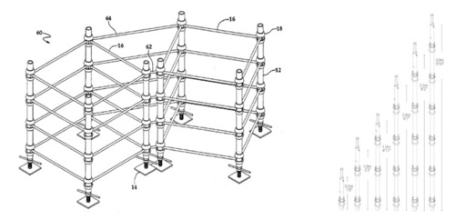 Scaffolding Systems