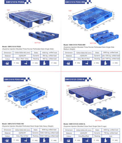 9 LEG PAIN TOP PALLET