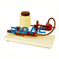 Clutch Master Cylinder And Slave Cylinder - Application: Industrial