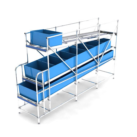 Industrial Storage Racks